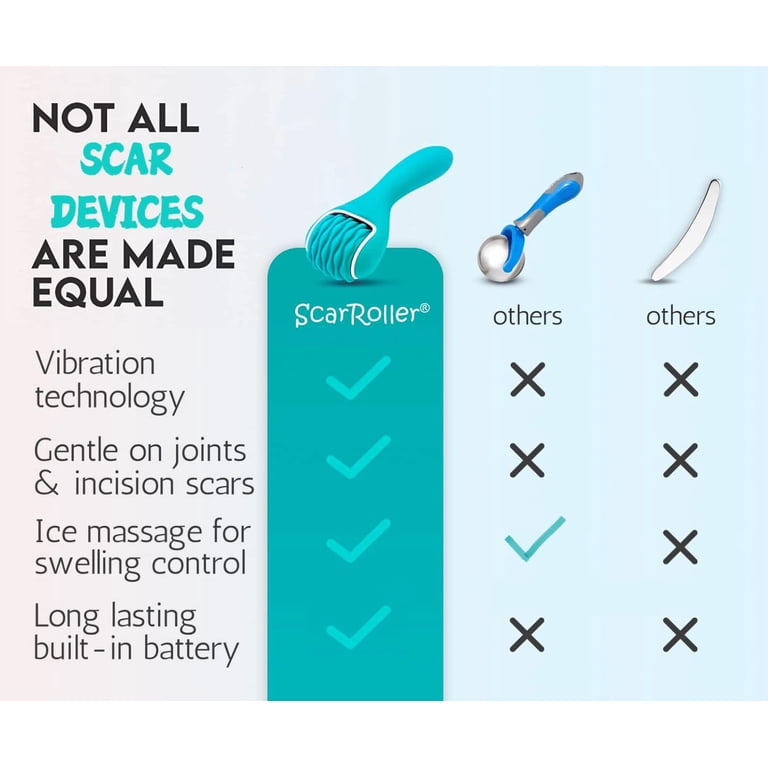 Scar Roller, Scar Tissue Massager for Post-Surgery Recovery, Silicone Ice  Massage for Post-Surgery Incision Swelling and Soreness, Joint Roller for  