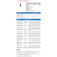 thumbnail image 2 of Rear Brake Drum - Compatible with 2005 - 2007, 2013 - 2015, 2020 - 2021 Toyota Tacoma 2006 2014, 2 of 2