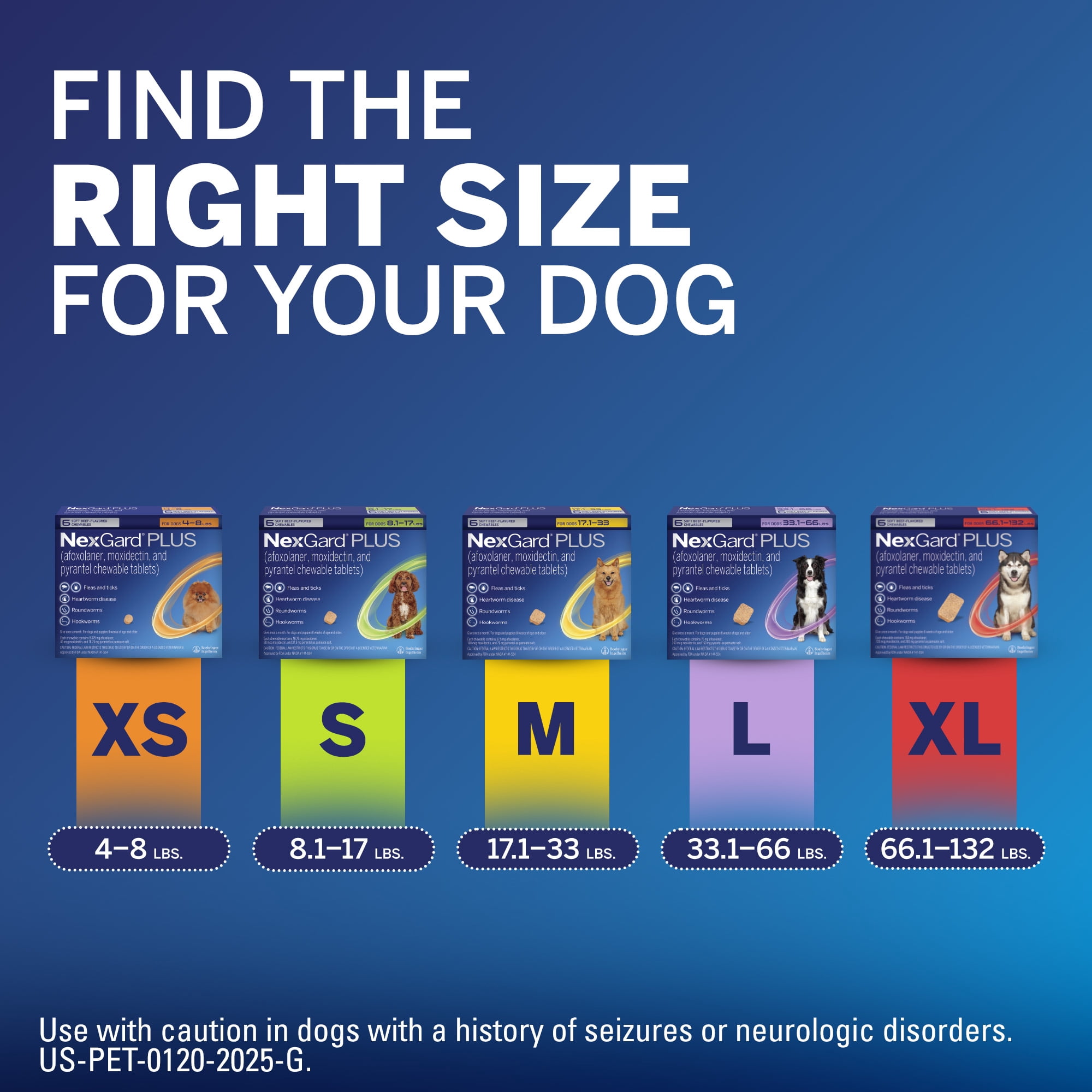 NexGard Plus Flea, Tick & Heartworm Chewable for Dogs 66.1-132 lbs, Beef Flavor, Red Box