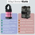 thumbnail image 5 of Ankle Weights 4–15 lbs with Dual Strap System (Heel & Wrap) – Single, Pair & Bundle Options with Resistance Bands & Handles – Strength Training, Pilates, Yoga, Glutes, Arms & Rehab, 5 of 18