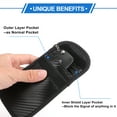 thumbnail image 4 of Unique Bargains 2 Pcs, Car Faraday Pouch, RFID Signal Blocking Bags Carbon Fiber Black with Hook, 4 of 6