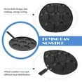thumbnail image 5 of LOLIPPYY Making Sandwiches Breakfast Frying Pan Black 1Pcs for Home Kitchen, 5 of 5