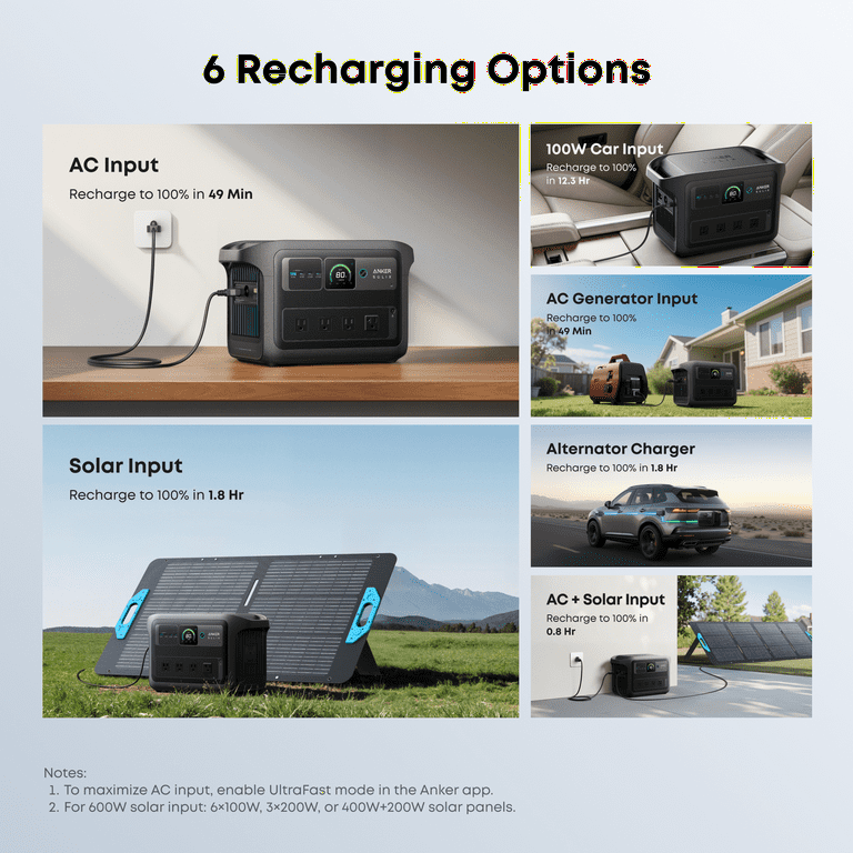 Anker SOLIX C1000X Gen 2 Portable Power Station(1,024Wh)-Dark Grey -  Walmart.com