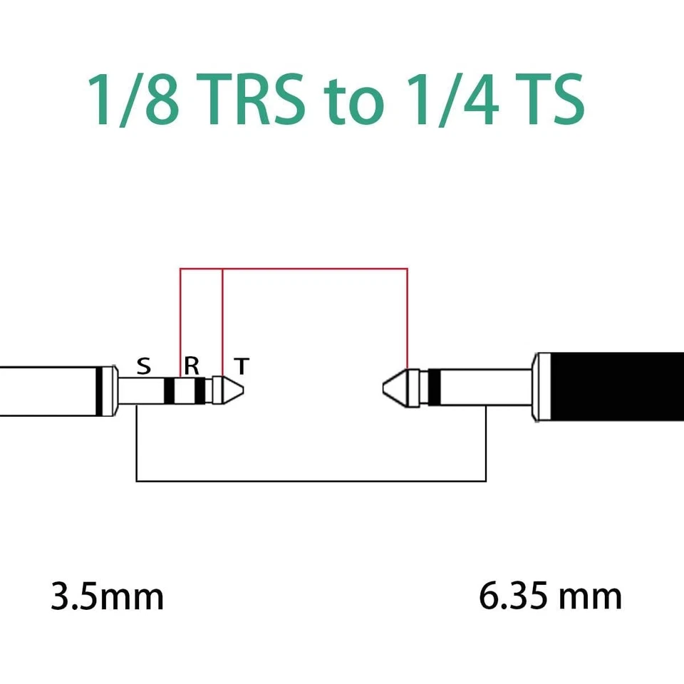 Jomley 1/4 Mono To 1/8 Stereo Cable, 1/8 Inch (3.5 Mm) Trs Stereo To 1