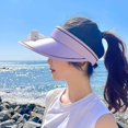 thumbnail image 3 of RV Sombrero para el sol con ventilador, gorra de verano con ventilador, sombrero de copa vacío para protector solar de verano, morado Rojo Verde, 3 of 5