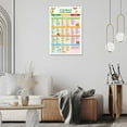 thumbnail image 5 of Fodmap IBS Common Foods Reference Guide Low Fodmap Treats Food List Food Chart Nutrition Guide For IBS Meal Plan And Gut Health Gluten Free Diet Meal Prep Grocery, 5 of 5