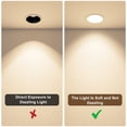 thumbnail image 3 of FRCOLOR 6pcs Dazzling Proof Diffuser Lampshades Ceiling Spotlight Lamp Shades Light Fixture Accessories Pendant Light Shade Replacement, 3 of 5