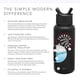 thumbnail image 2 of Botella de agua Simple Modern NBA Summit de acero inoxidable 946 ml, 2 of 4