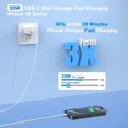 thumbnail image 2 of ZHAOCHENG Cargador para iPhone 15, [certificado MFi] Cargador rápido USB C de 20 W y cable USB C de 3 m, adaptador de corriente de pared para iPhone 15/15 Plus/15 Pro/15 Pro Max, iPad Pro, Galaxy S23/, 2 of 5
