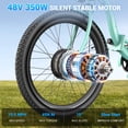 thumbnail image 3 of Gocio 24" Adult Electric Tricycle, Peak 500W Motor, 48V 10.4AH Battery, Max 15Mph，7-Speed Cargo 3-Wheel Electric Bike UL2849 Certified, 3 of 10