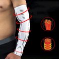 thumbnail image 4 of HEVIRGO Outdoor Sport Basketball Running Soft Elastic Protective Arm Guard Sleeve Wrap,Blue M, 4 of 10