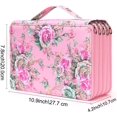 thumbnail image 2 of GHSDFBB Twill Fabric Pencil Case with Zipper Closure, Pink Rose, 252 Count, 2 of 6