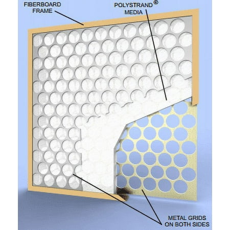 

Glasfloss PTA18182 - Standard Polyester Disposable Filter (PTA18182)