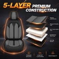 thumbnail image 4 of DIKSOAKR Car Seat Covers Full Set for Ford EcoSport 2018-2026 Premium Waterproof Leather Seat Protector,Scratch Resistant Airbag Compatible Easy Clean Grey,Full Set(2 Row 5 Seats), 4 of 9