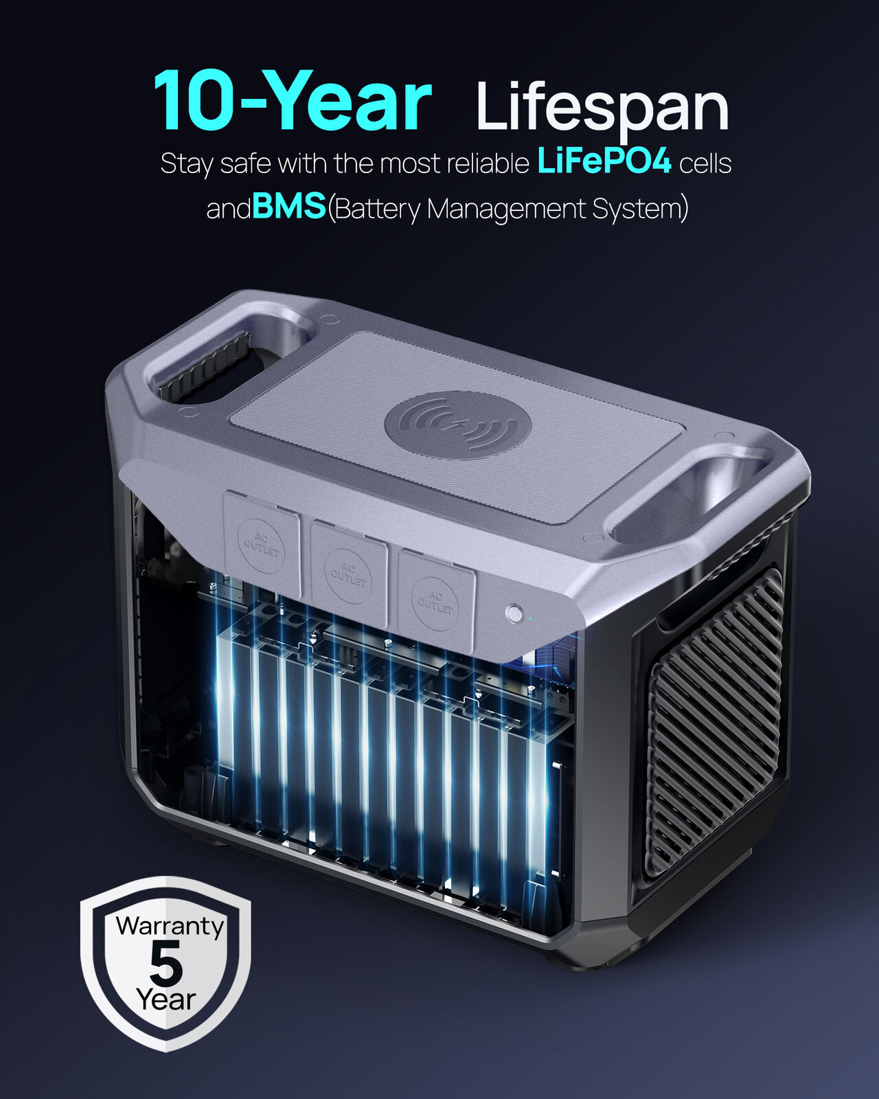 DaranEner Backup Portable Power Station 2000W, 2073.6Wh LiFePO4 Battery Generator, Fast Charging Solar Generator, Portable Power Source For Camping, Blackout, Off-grid and Exploration