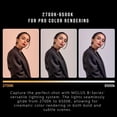 thumbnail image 3 of Luz LED LED Zhiyun Molus B200 bicolor con softbox y soporte, 3 of 7