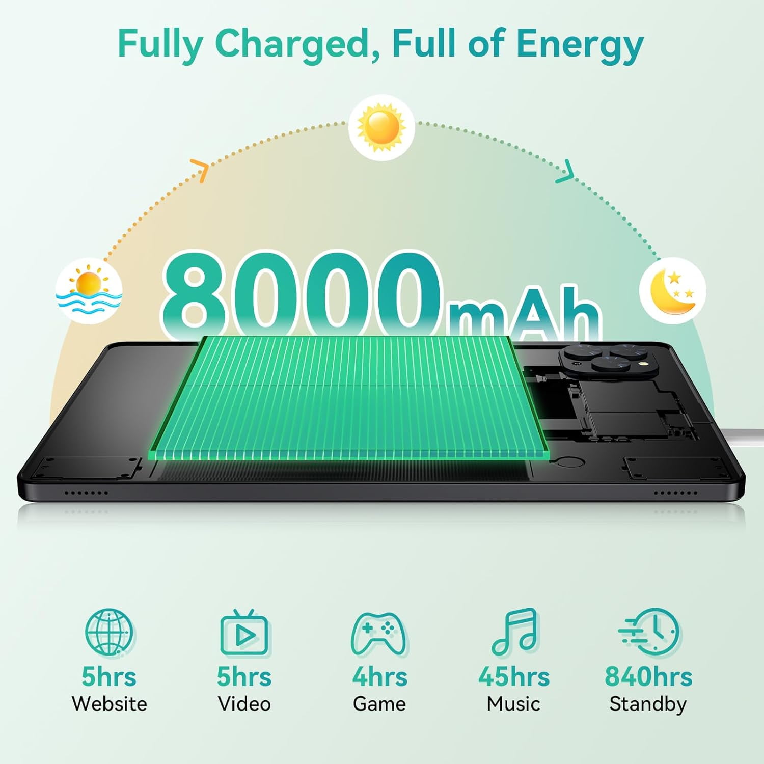 Android Tablet, 11 inch Android 16 Tablet, 8000mAh, 24GB RAM 128GB