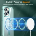 thumbnail image 3 of Allytechgroup iPhone 14 Pro Magnetic Case with Rotating Stand, Multi Angle Viewing Stand Anti-Scratch Compatible with Magsafe & Car Mount Phone Case for Apple iPhone 14 Pro, Blue, 3 of 7