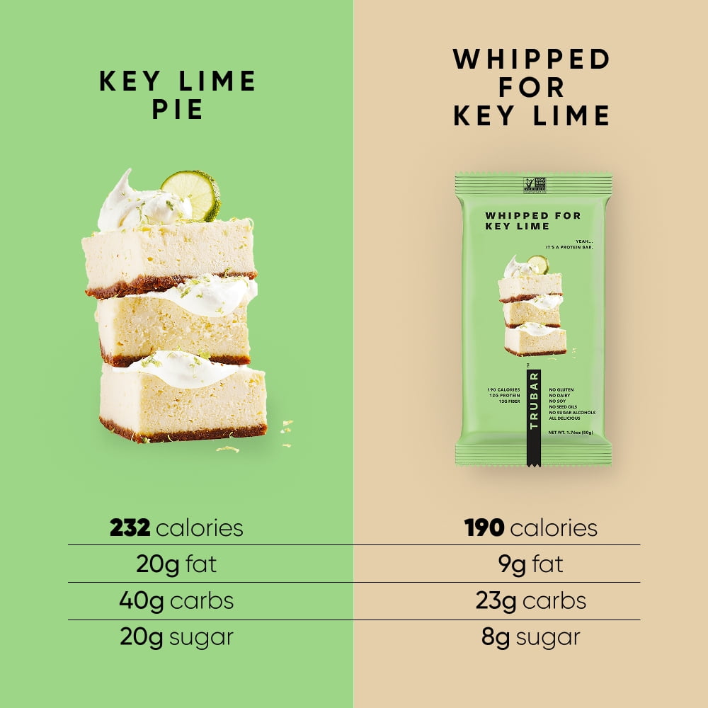 TRUBAR Protein Bar, Whipped for Key Lime, Plant Based Protein, Vegan, Gluten Free, Kosher, 12 Count (Box)