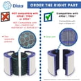 thumbnail image 4 of Filtro purificador de aire Premium Combi 360 Glass True Hepa, 4 of 6