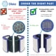 thumbnail image 4 of Filtro purificador de aire Premium Combi 360 Glass True Hepa, 4 of 6