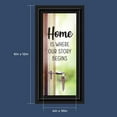 thumbnail image 2 of Home is Where Your Story Begins, House Warming Gift for New Home Owners, Decorative Family Picture Frame, 7438B, 2 of 8
