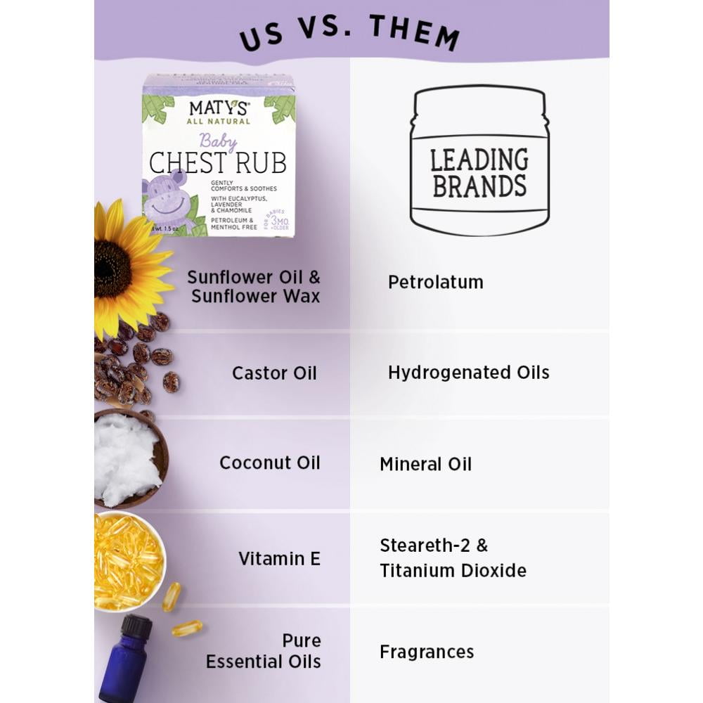 matys baby chest rub