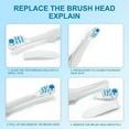 thumbnail image 5 of 4X Dual Replacement Toothbrush Electric Brush Heads For Oral-B 3733 4732 4734, 5 of 7