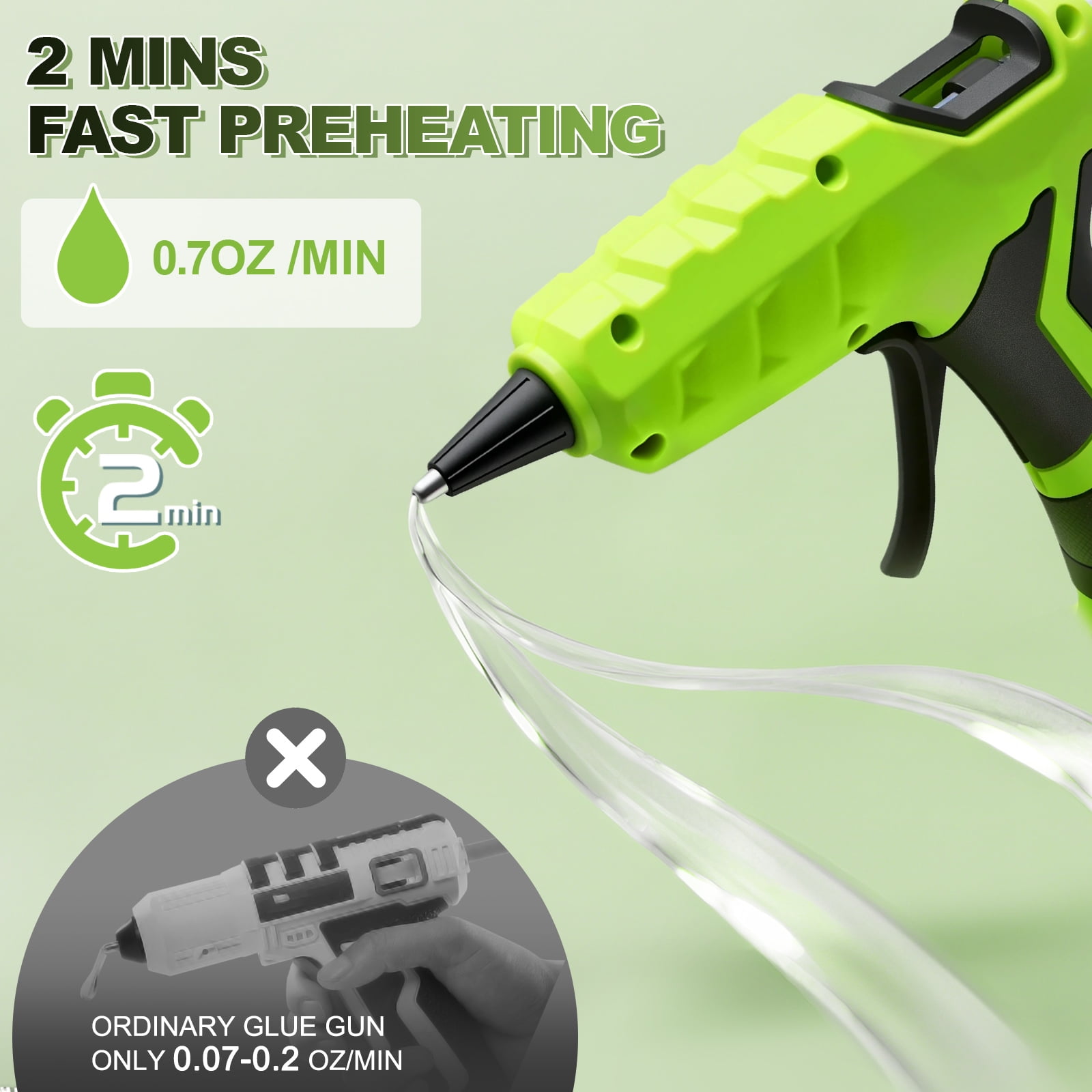 Cordless Hot Glue Gun with 2.0Ah Battery Charger and 30 Pcs Full Size Glue Sticks 100W Power Melt Glue Gun for DIY Festival Decor and Gifts