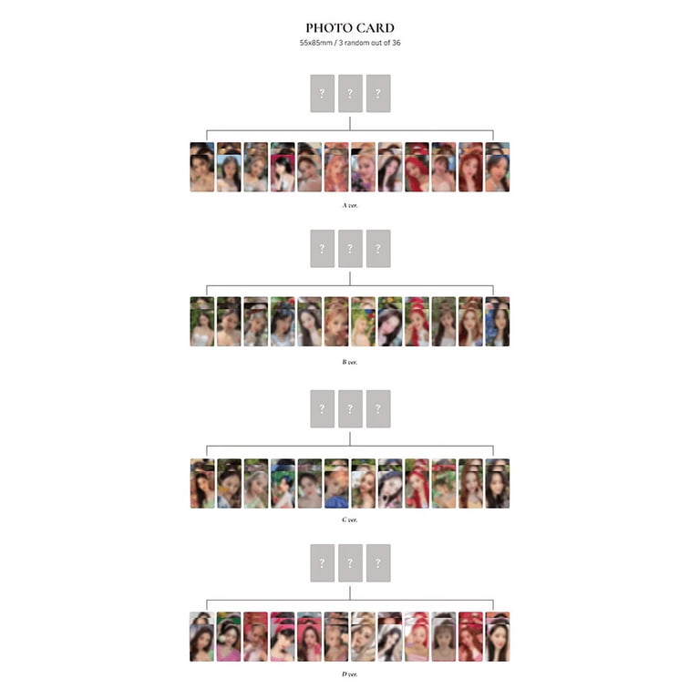 Loona Flip That CD: Random Cover, 100pg Photo Book, AR Photo Card