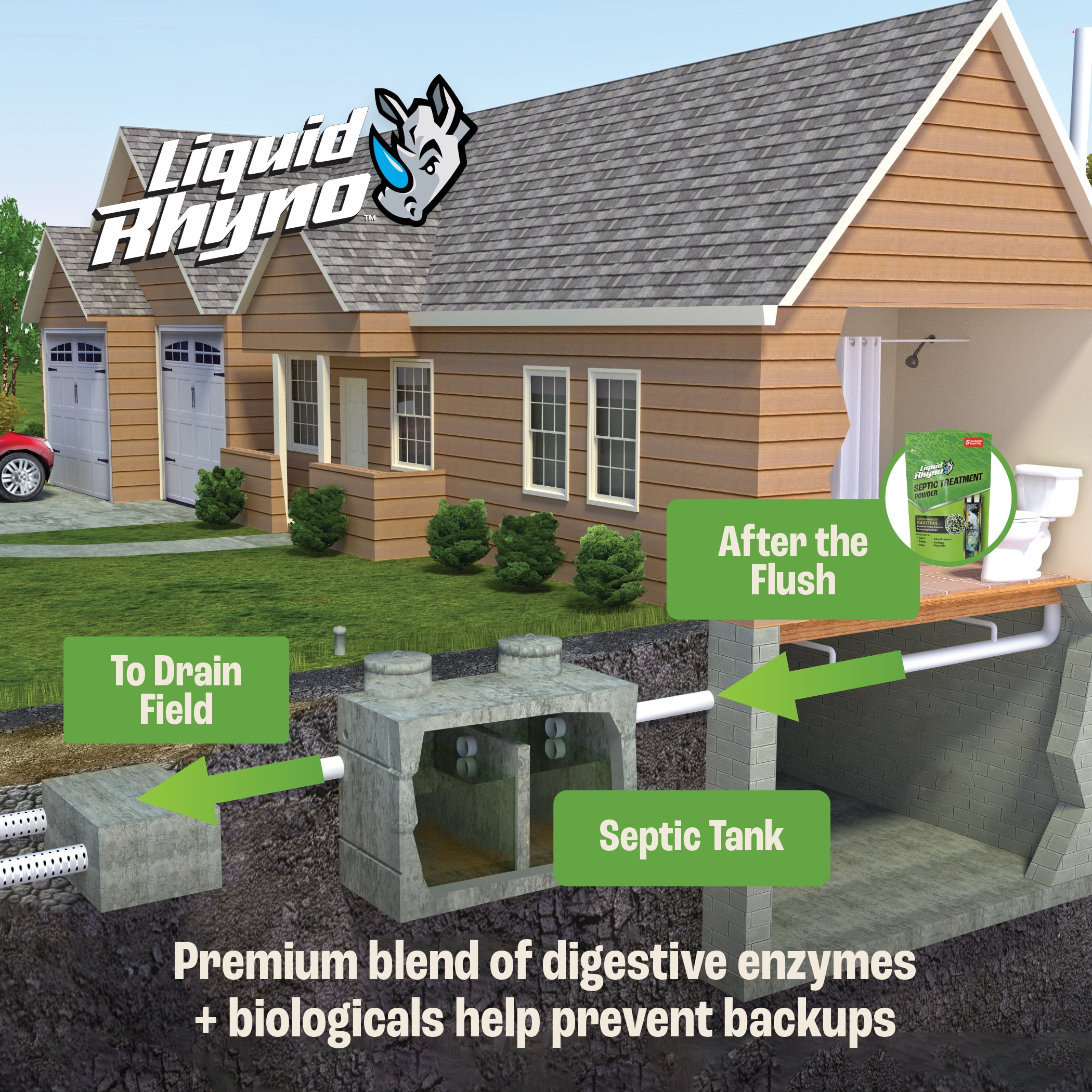 Liquid Rhyno 10 Fluid Ounces Septic Maintenance Treatment Powder, 5 Doses, 1-Pack