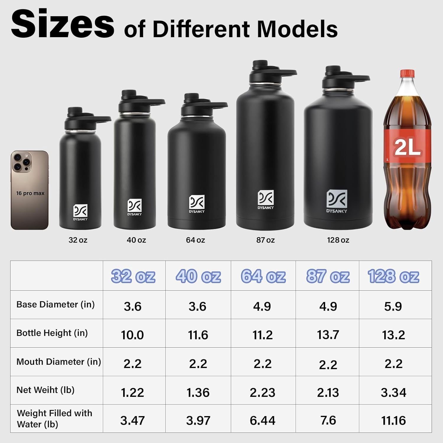 Water Bottle | Thickened Stainless Steel Vacuum Metal | Portable Sports Water Jug for Gym and Hiking with Straw, Carrier Bag, Handle Strap | BPA-Free 32 oz, Black