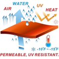 thumbnail image 2 of Voile d'Ombrage Triangle Beige - Voile Bloc UV à Usage Commercial, 2 of 5