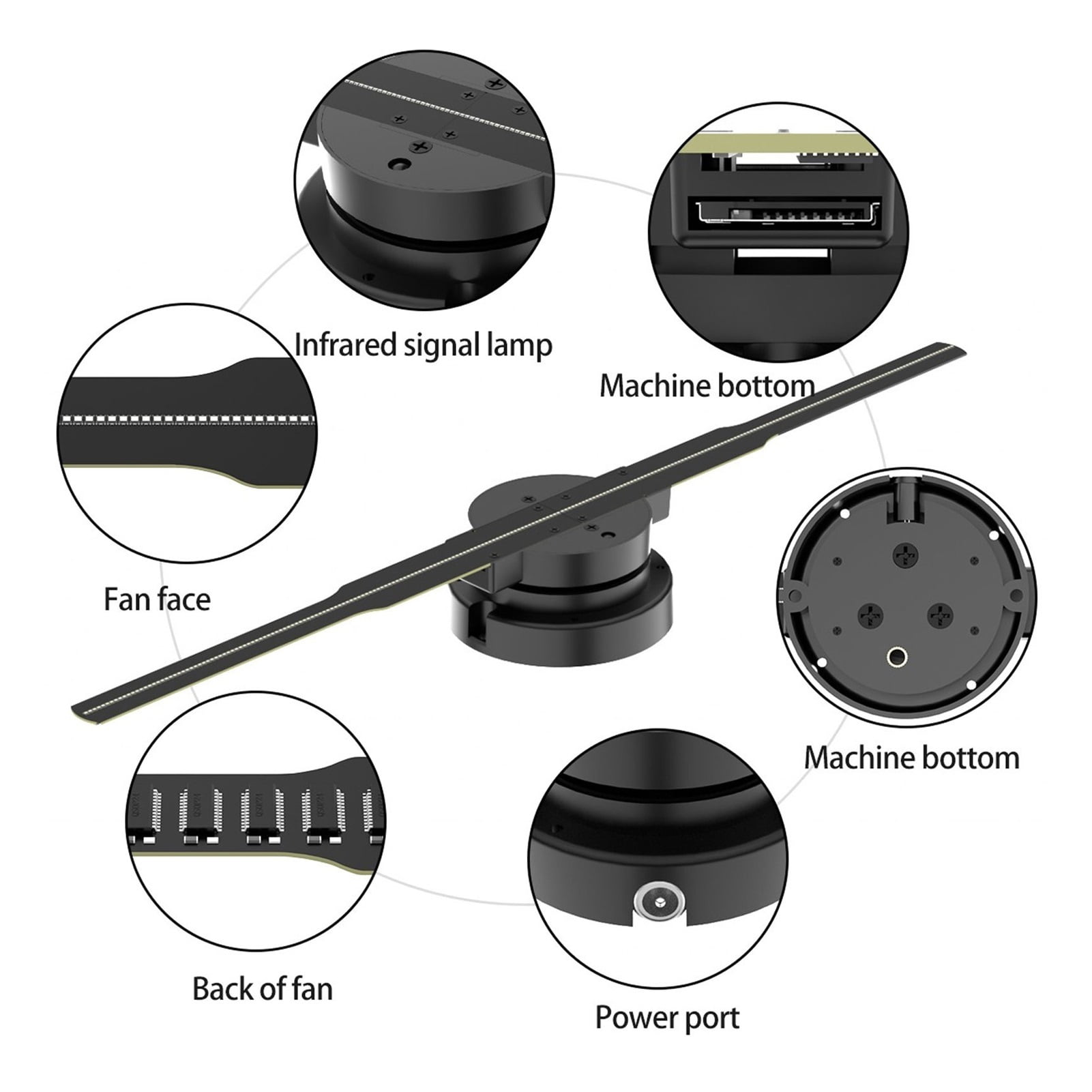 Holographic Fan, 3D Holographic Display Multiple Device Connecting 244 LED Hologram Projector Fan Remote Control 16.3 Inch Diameter For Party Bar ,Creating Good Attraction