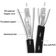 thumbnail image 2 of Set of 12, Straight and 90 Degree Right-Angle SATA III Cable 6.0 Gbps with Locking Latch, DaKuan SATA III Cable (6X Black, 6X Blue), 2 of 9