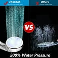 thumbnail image 3 of LED Shower Head with Handheld,High Pressure Shower Head with Hose,Holder & PTFE Tape etc,3 Water Temperature-Controlled Water Saving Filtered Shower Head for Dry Hair& Skin, 3 of 5