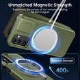 thumbnail image 3 of for Samsung Galaxy S21 Plus Case with Sliding Camera Lens Cover - Wireless Charging Compatible - Magnetic Kickstand - Shockproof Protective Phone Case 6.7" for Men Women Girls - Olive Green, 3 of 14
