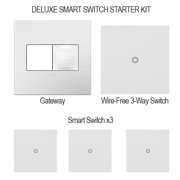 Legrand adorne with Netatmo Deluxe Smart Switch Starter Kit | Compatible with Alexa, Apple HomeKit, and The Google Assistant (White)