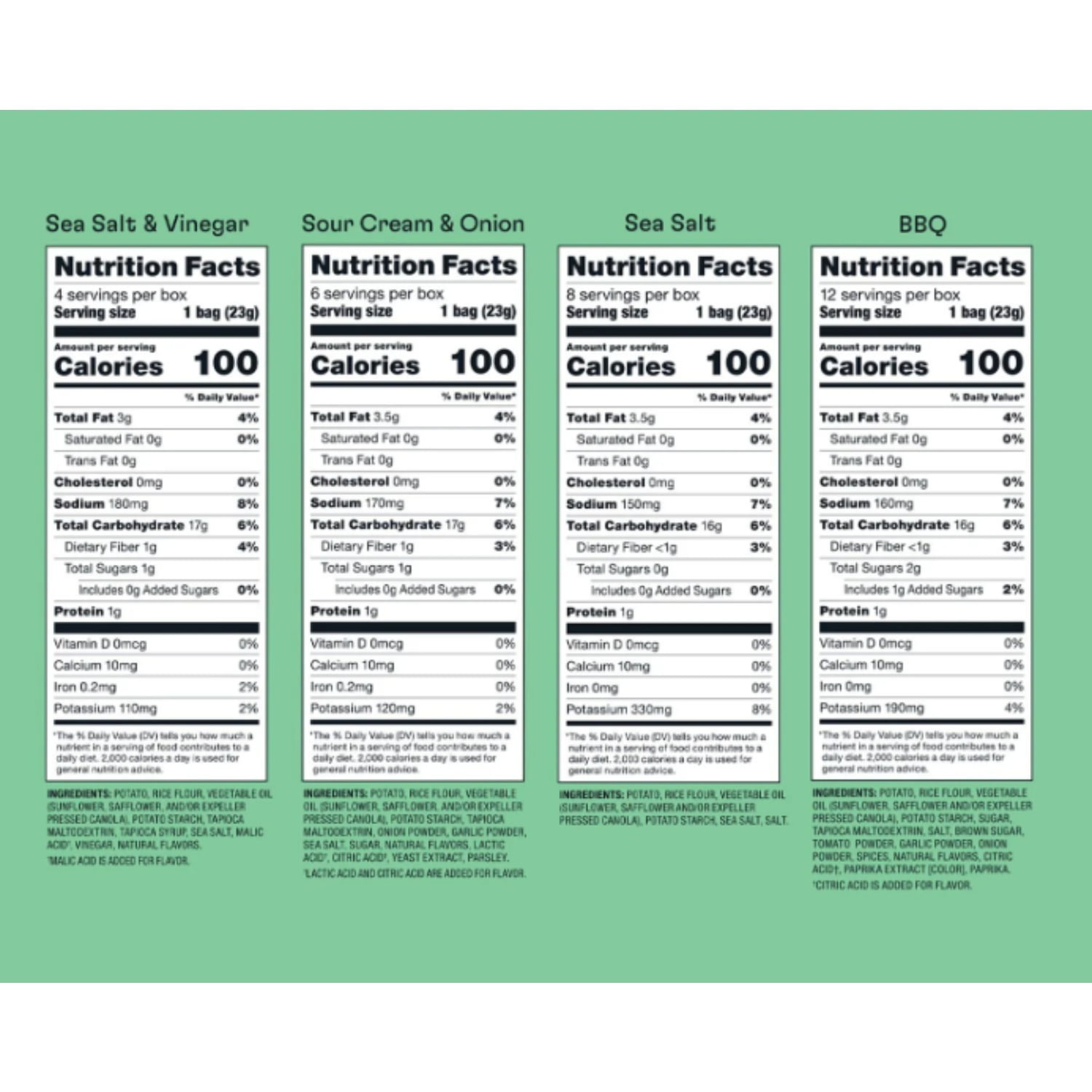 Popchips Variety Pack Chips, 0.8 oz Each, 30 Pk (12 BBQ, 8 Sea Salt, 6 Sour Cream & Onion, 4 Sea Salt & Vinegar) - 1.5 lbs