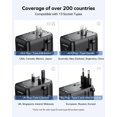 thumbnail image 2 of Adaptador de viaje universal MOMAX GaN de 100 W con 2 AC y 4 USB, 2 of 7