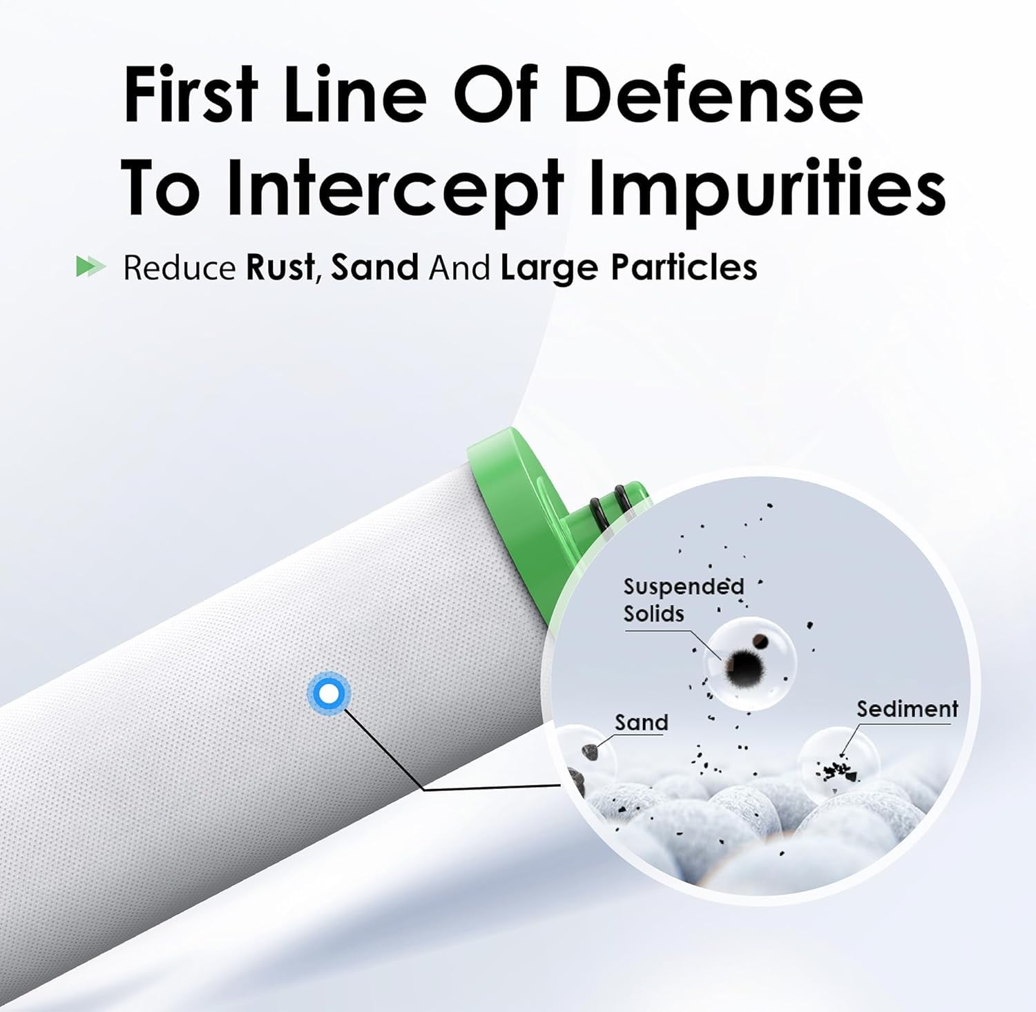 Waterdrop P1 Under Sink PP Water Filter, Replacement for TST-UF Ultra-Filtration Under Sink Water Filter System, 1 Pack