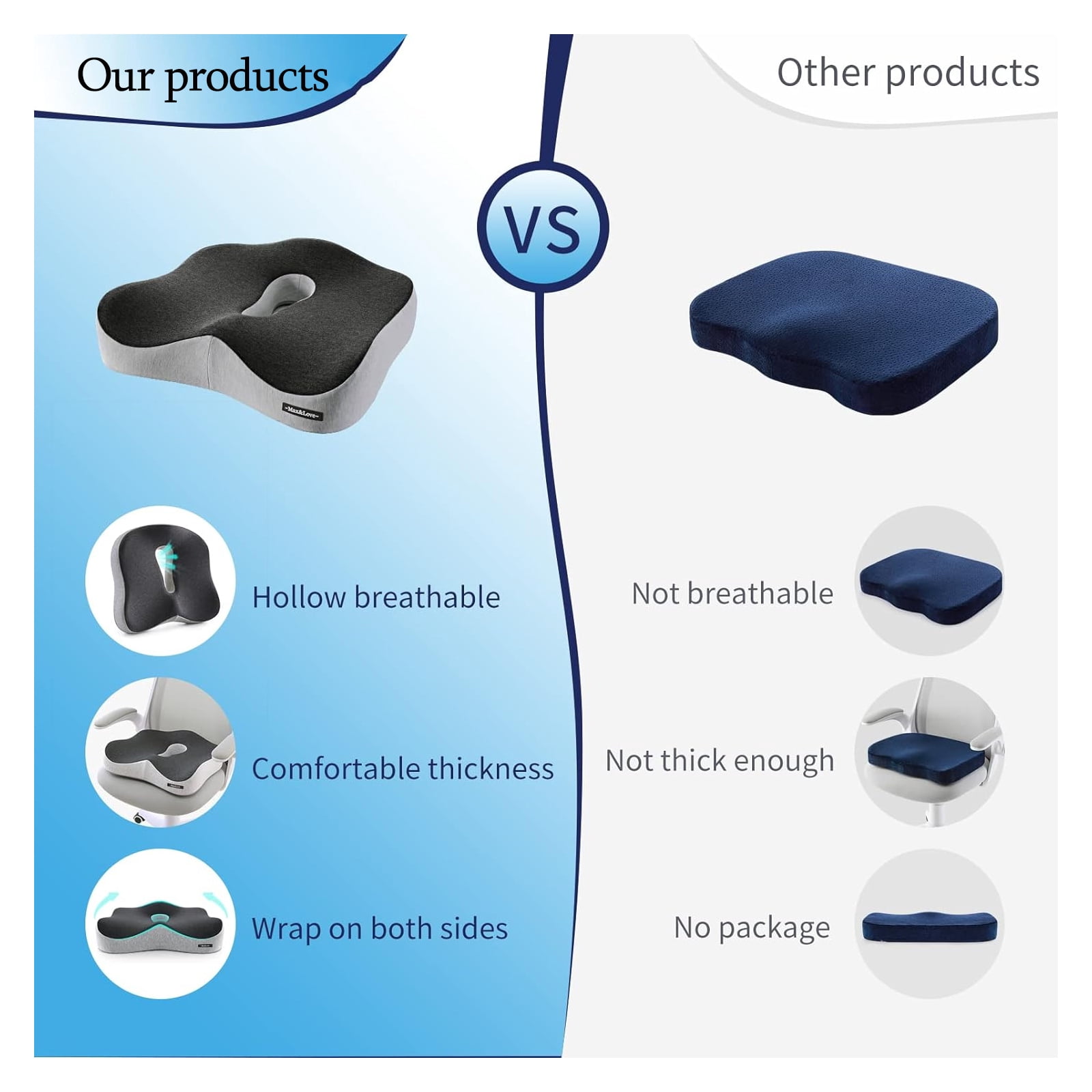Oenbopo Memory Foam Seat Chair Cushion for Relieves Back Sciatica Pain Tailbone Pain Coccyx Degenerating Disc Orthopedic Osteoarthritis Prostate Cushion Low Back Pain Cushion Hip Shaping