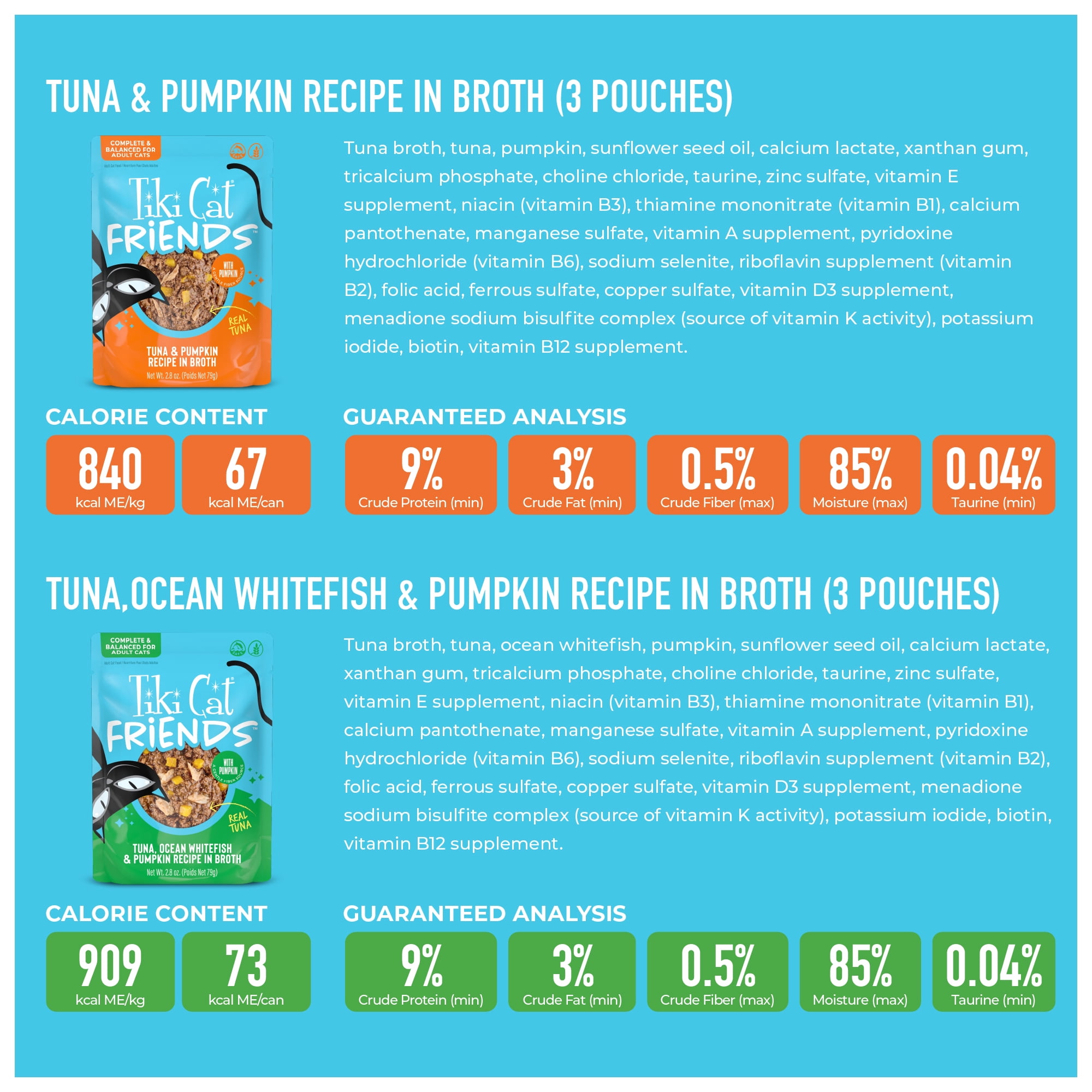 (2 pack) Tiki Cat Friends Tuna Variety Pack, 2.8 oz. Pouch (12 Count)