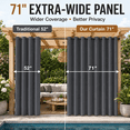 thumbnail image 2 of Lapalife Outdoor Curtains for Patio Waterproof W71xL108, Blackout Weighted Outside Curtains Weatherproof UV Resistant Privacy for Porch, Pergola, Dark Gray, 1 Panel, 2 of 8