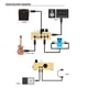 thumbnail image 5 of Preamplificador acústico NUX Stageman Floor + Pedal de efectos DI con, 5 of 8