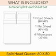 thumbnail image 6 of PRATYUX 6-Piece Split Head Queen Percale Sheets - 800-Thread Count 100% Organic Percale Cotton - Sheet Set - 19" Deep Pockets - 30" Split, Percale White, 6 of 7