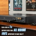 DVD Players for TV with HDMI, DVD Players That Play All Regions, Simple