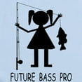thumbnail image 2 of CafePress - Future Bass Pro - Baby Light Bodysuit, Size Newborn - 24 Months, 2 of 4