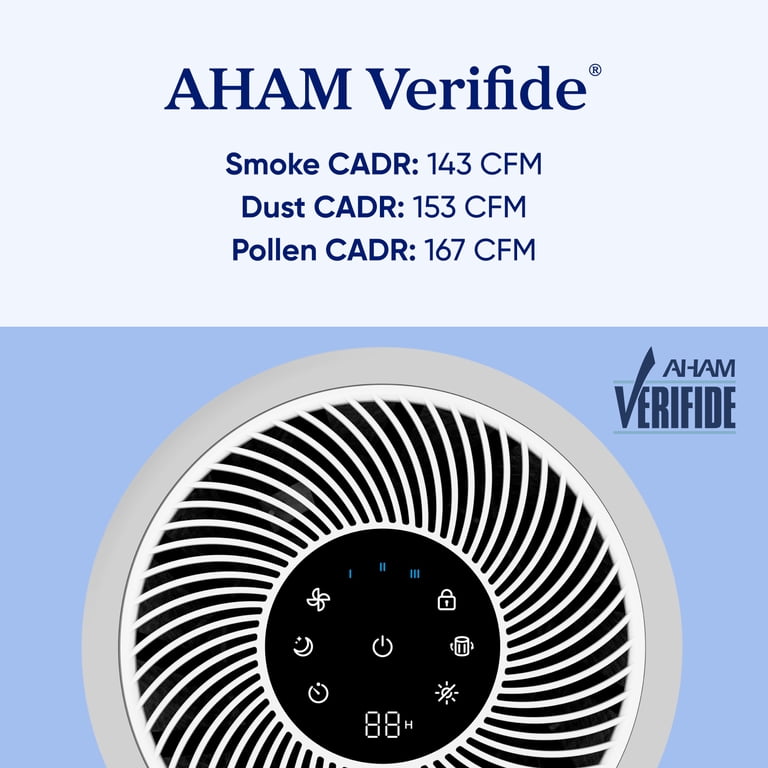 Levoit Core 300 Air Purifier, 1064 Sq Ft Coverage photo 8