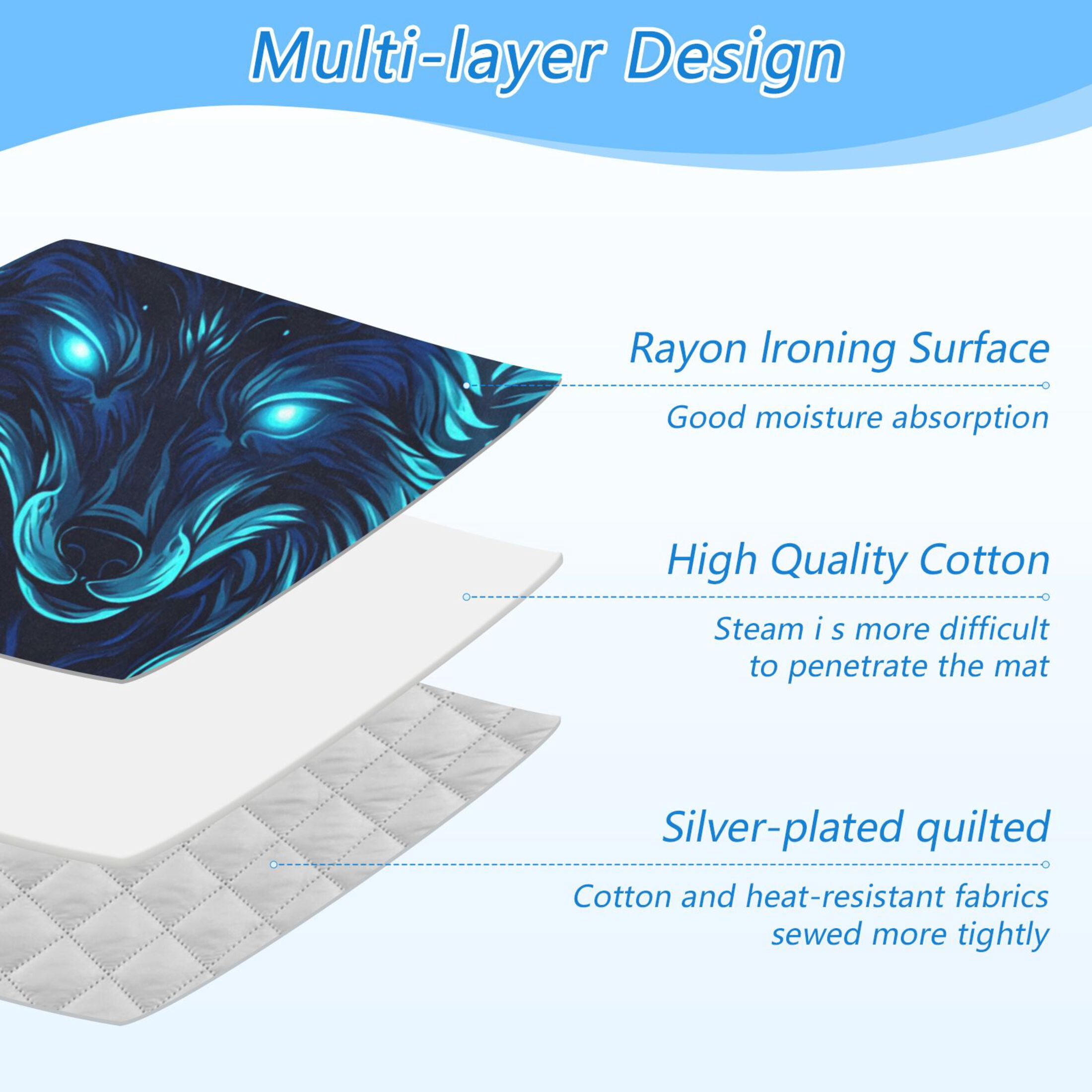 Blue Neon Wolf Face Ironing Mat Blanket Portable Travel Ironing Pad Heat Resistant Pad 47.2" x 27.6”